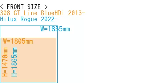 #308 GT Line BlueHDi 2013- + Hilux Rogue 2022-